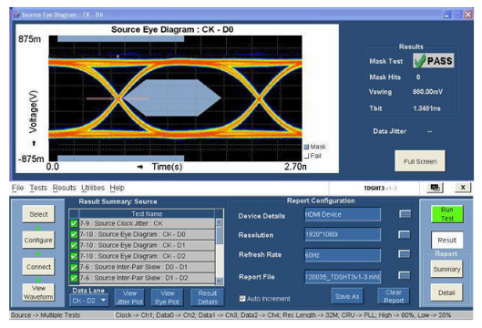 2001 SPECIFIED CALIBRATION INTERVALS