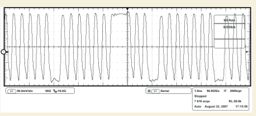 2001 SPECIFIED CALIBRATION INTERVALS