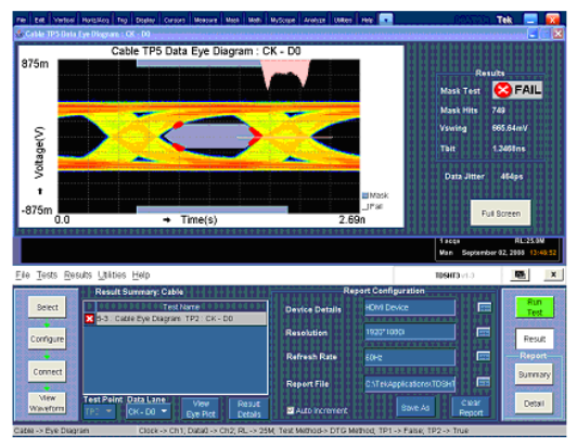 2001 SPECIFIED CALIBRATION INTERVALS