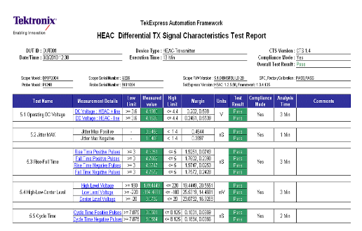 2001 SPECIFIED CALIBRATION INTERVALS