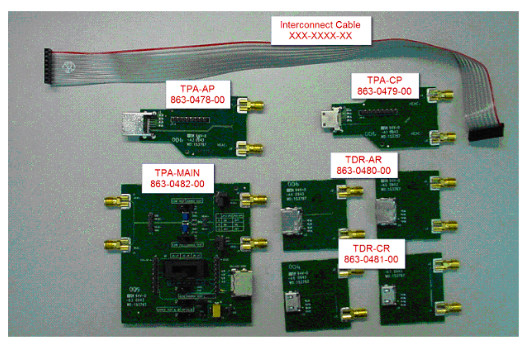2001 SPECIFIED CALIBRATION INTERVALS