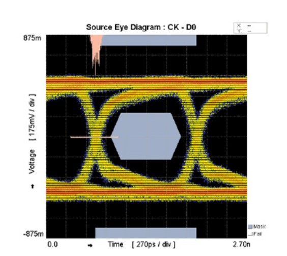 2001 SPECIFIED CALIBRATION INTERVALS