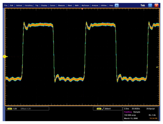 2001 SPECIFIED CALIBRATION INTERVALS