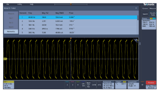 2001 SPECIFIED CALIBRATION INTERVALS