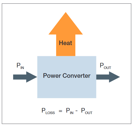 2001 SPECIFIED CALIBRATION INTERVALS