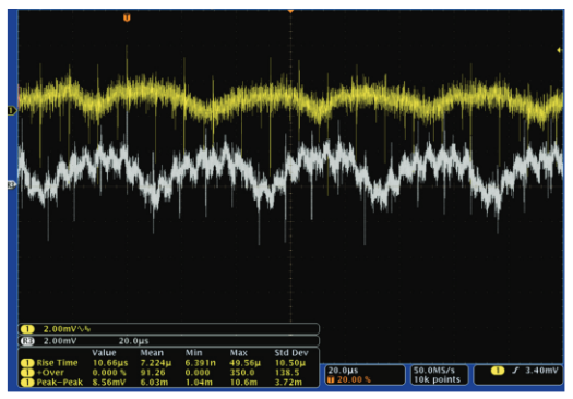 2001 SPECIFIED CALIBRATION INTERVALS