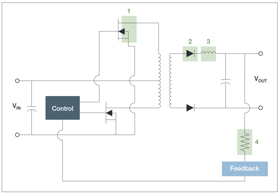 2001 SPECIFIED CALIBRATION INTERVALS