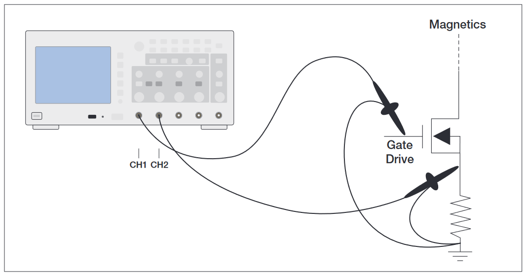 2001 SPECIFIED CALIBRATION INTERVALS
