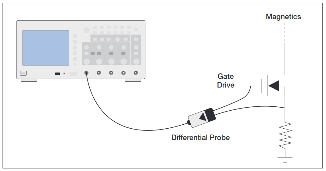 2001 SPECIFIED CALIBRATION INTERVALS