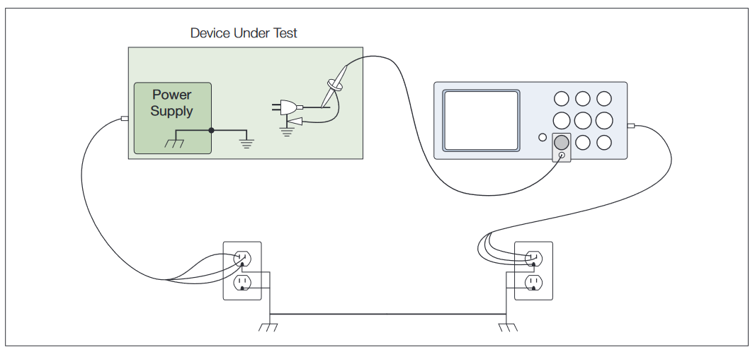2001 SPECIFIED CALIBRATION INTERVALS