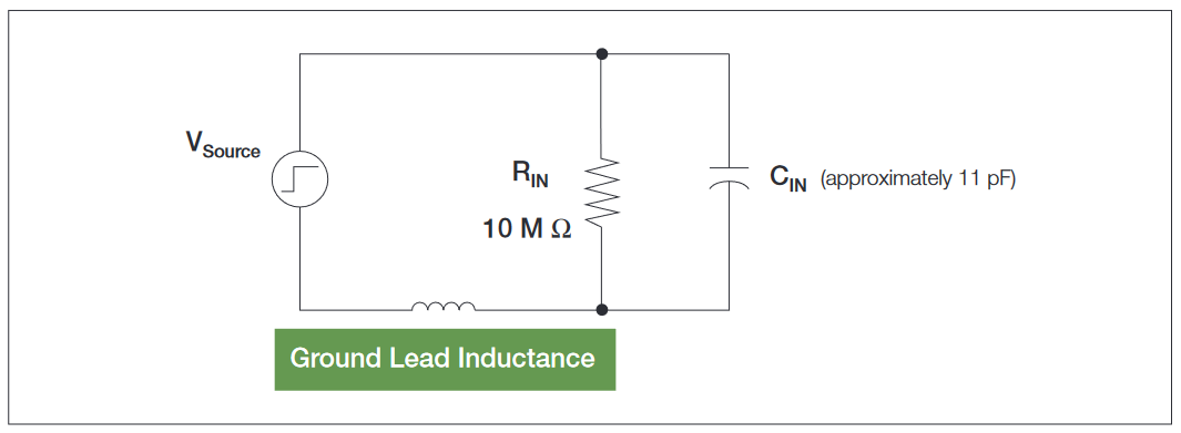 2001 SPECIFIED CALIBRATION INTERVALS