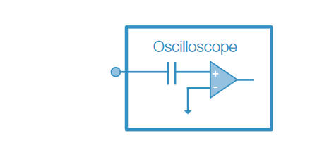 2001 SPECIFIED CALIBRATION INTERVALS