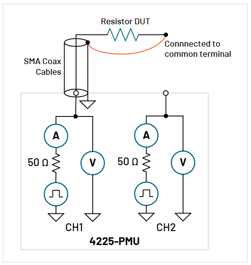 2001 SPECIFIED CALIBRATION INTERVALS