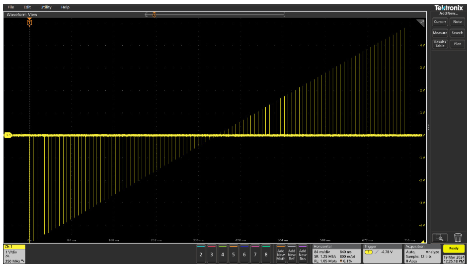 2001 SPECIFIED CALIBRATION INTERVALS
