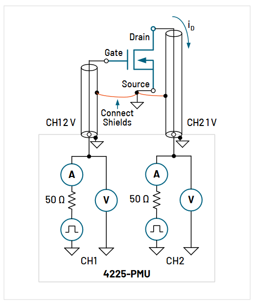 2001 SPECIFIED CALIBRATION INTERVALS