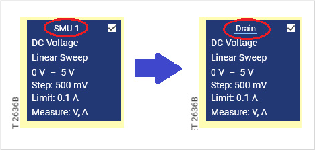 Renaming the SMU channel