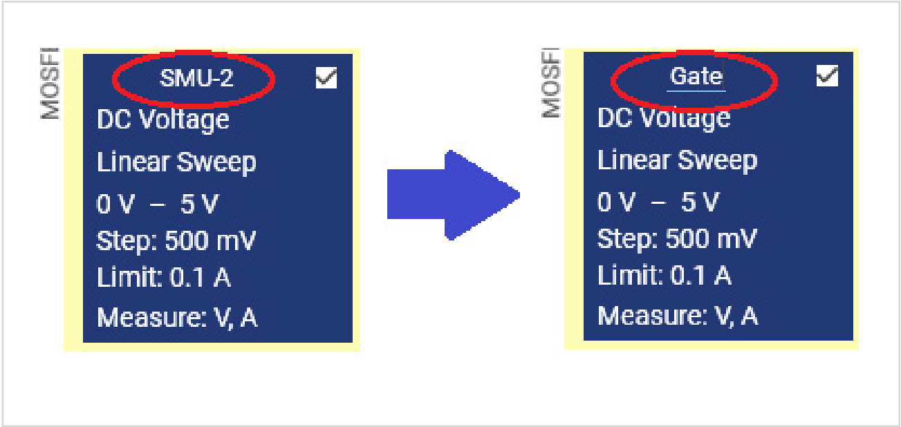 Renaming the SMU channel