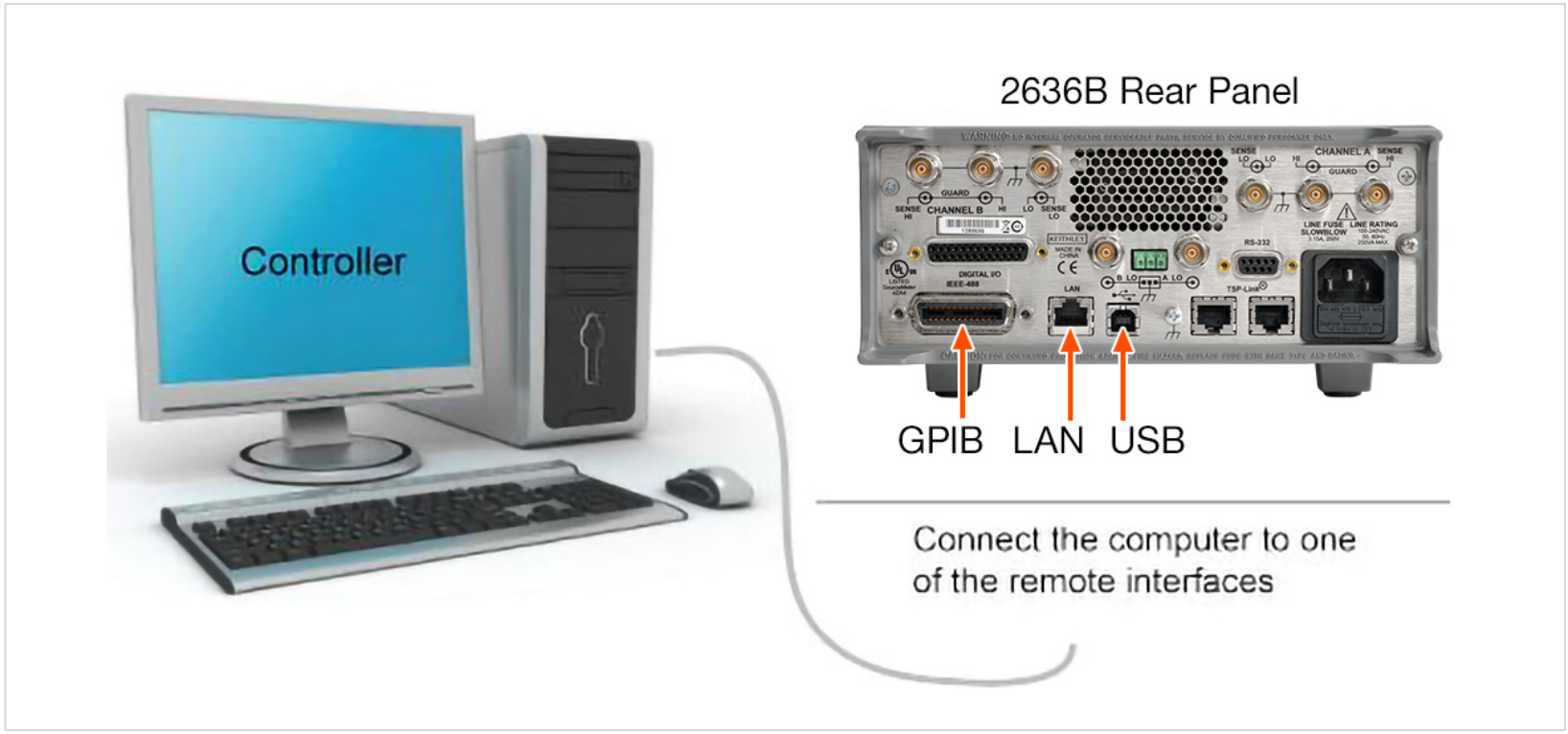 2636B remote interface connections