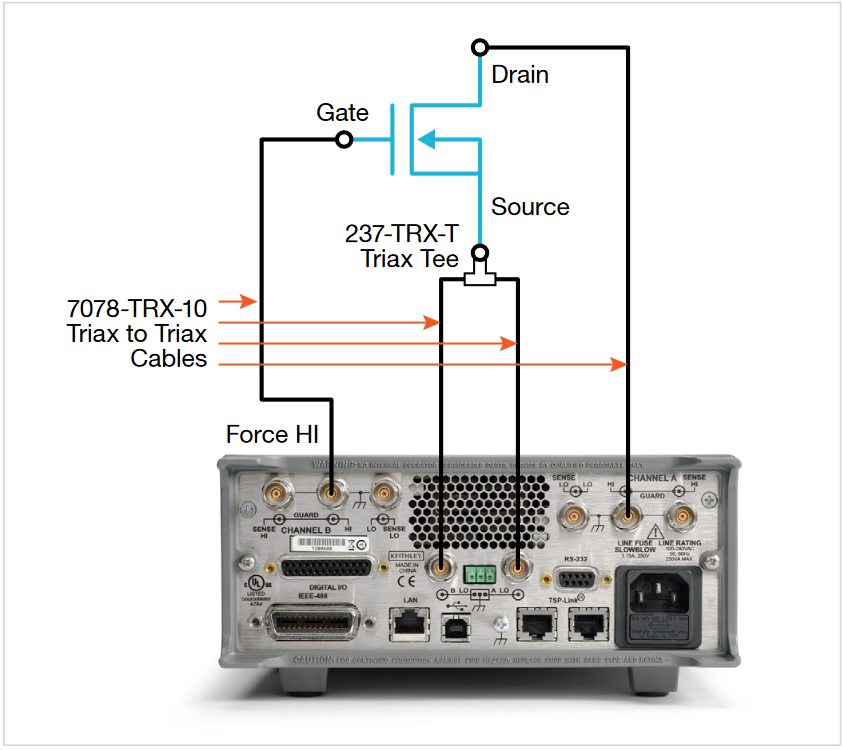 Two 2636B channels configured to test a threeterminal MOSFET
