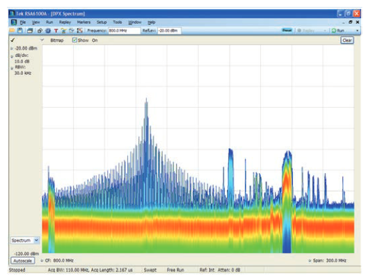2001 SPECIFIED CALIBRATION INTERVALS