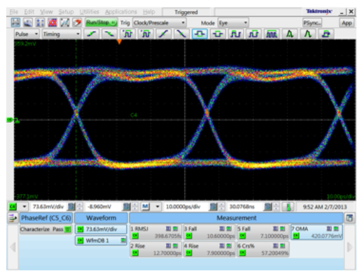 2001 SPECIFIED CALIBRATION INTERVALS