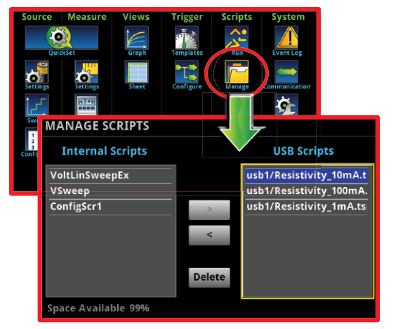 2001 SPECIFIED CALIBRATION INTERVALS