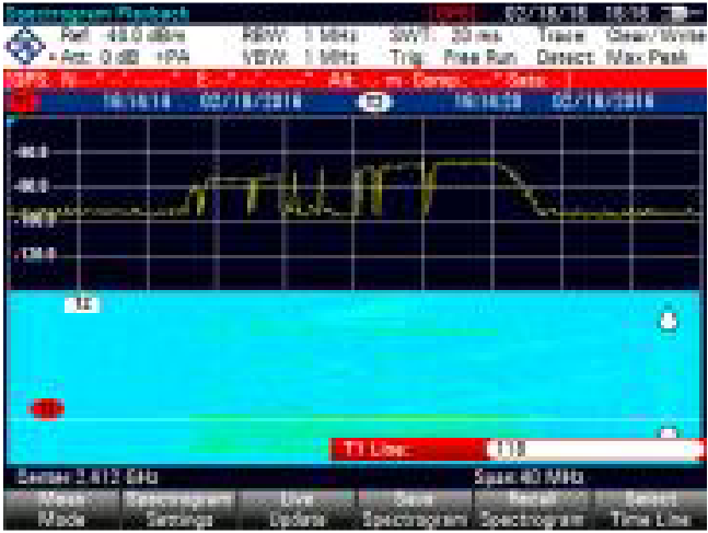 Record/Playback FSH Series