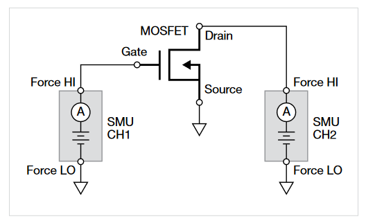 2001 SPECIFIED CALIBRATION INTERVALS