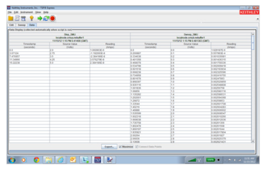 2001 SPECIFIED CALIBRATION INTERVALS