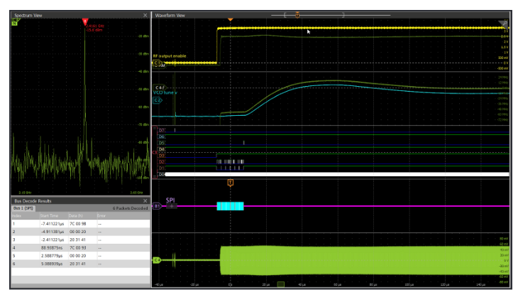 2001 SPECIFIED CALIBRATION INTERVALS