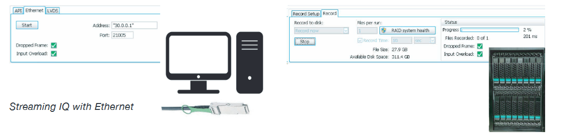 2001 SPECIFIED CALIBRATION INTERVALS