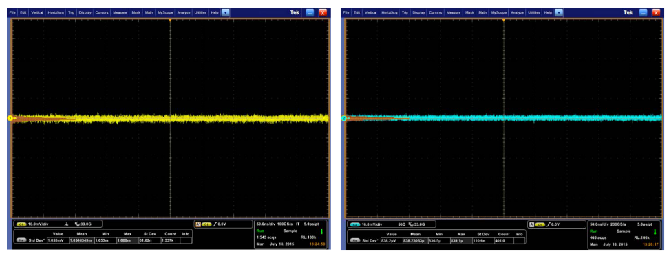 2001 SPECIFIED CALIBRATION INTERVALS