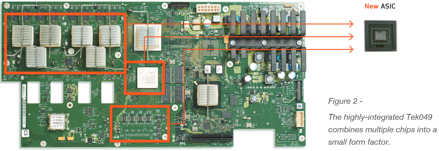 The highly-integrated Tek049 combines multiple chips into a small form factor.
