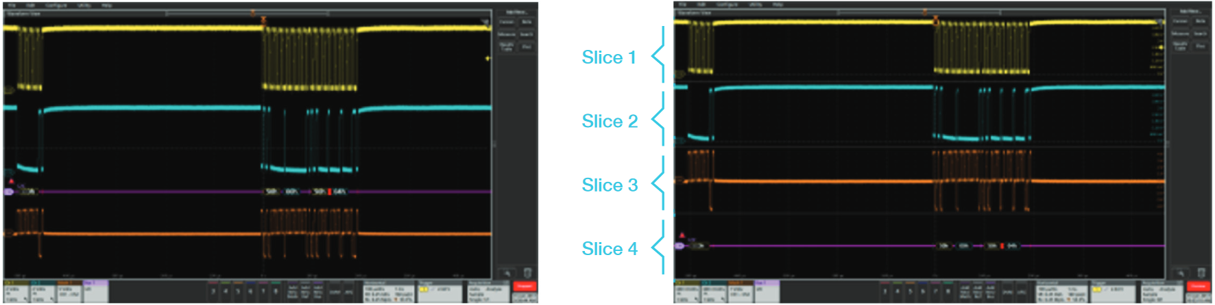 Each slice of the stacked display mode (right) can utilize the full range of the Tek049's ADCs, whereas each waveform in the overlay mode (left) uses only a fraction of ADC range