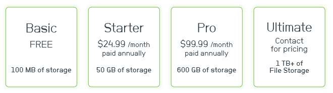 2001 SPECIFIED CALIBRATION INTERVALS