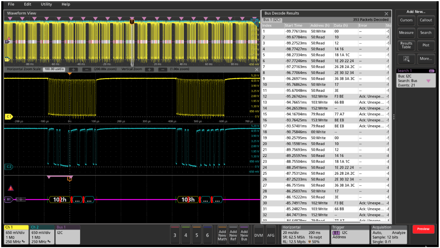 Example of serial decode and analysis of an I2C bus on the 4 Series MSO