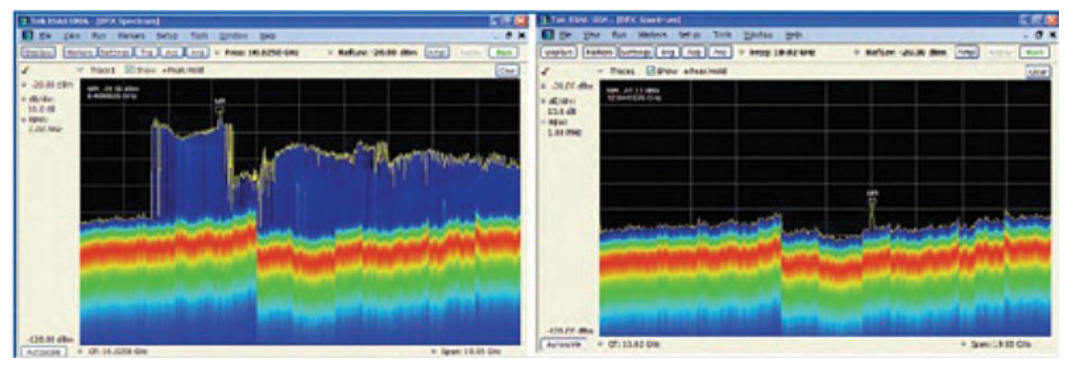 2001 SPECIFIED CALIBRATION INTERVALS