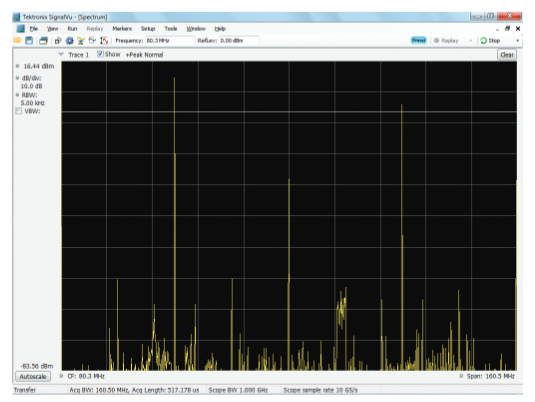 2001 SPECIFIED CALIBRATION INTERVALS