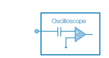 2001 SPECIFIED CALIBRATION INTERVALS