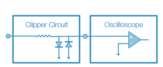 2001 SPECIFIED CALIBRATION INTERVALS