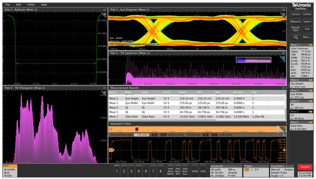 2001 SPECIFIED CALIBRATION INTERVALS