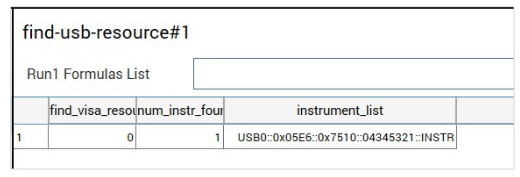 2001 SPECIFIED CALIBRATION INTERVALS