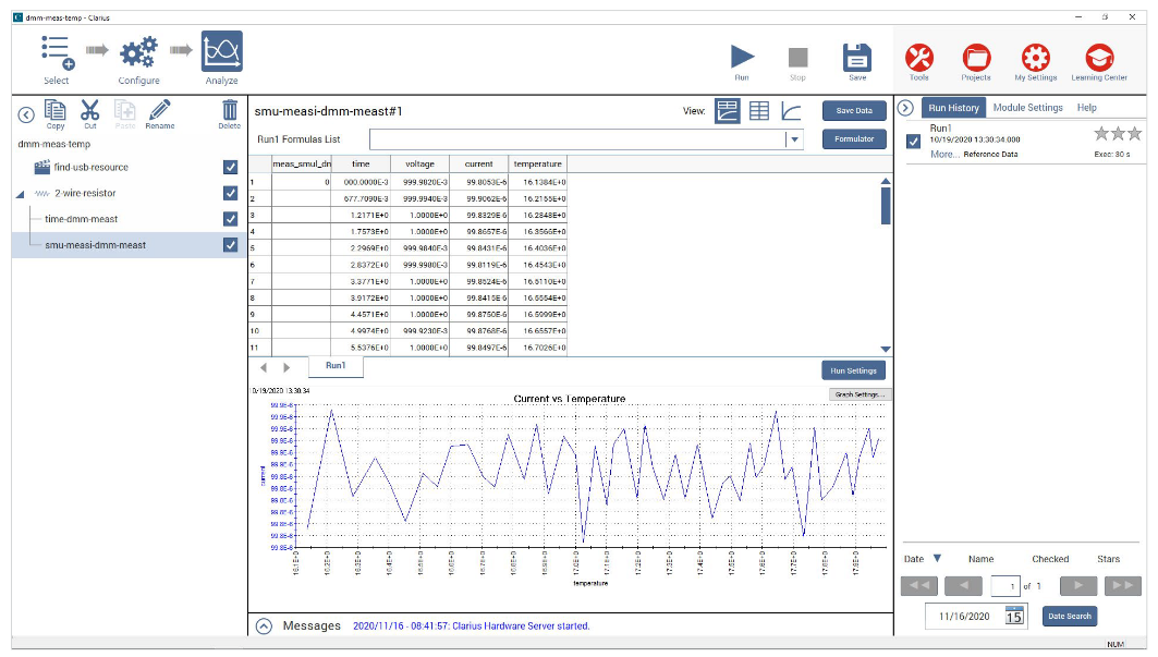 2001 SPECIFIED CALIBRATION INTERVALS