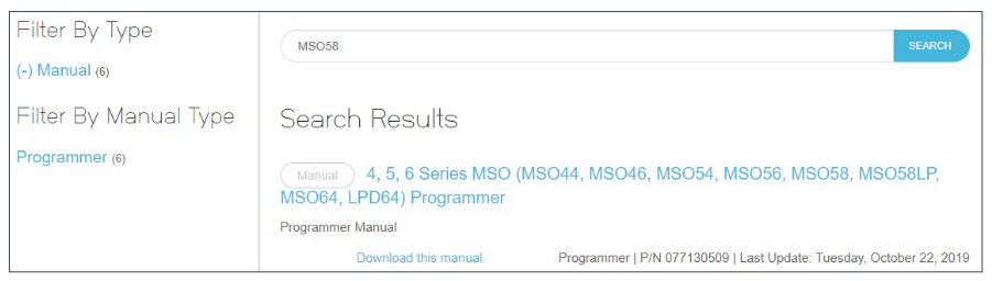 2001 SPECIFIED CALIBRATION INTERVALS