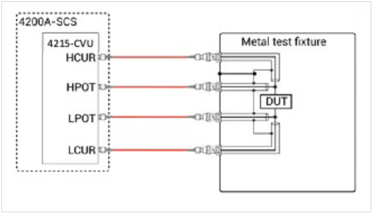 CVU connections for four-wire sensing.