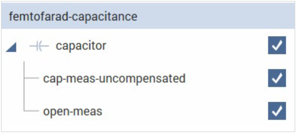 femtofarad-capacitance project tree.