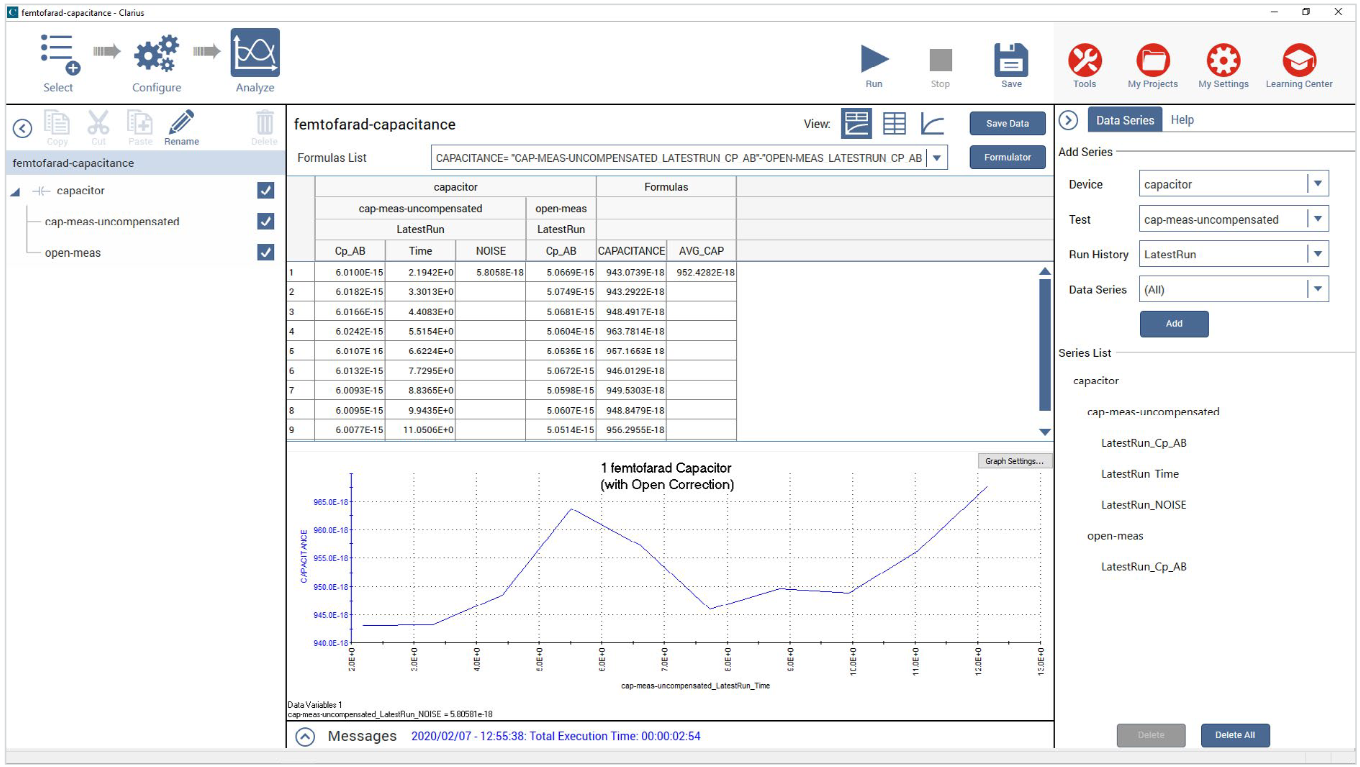Screen capture of the Analyze view Sheet and Graph showing 1 fF measurement.