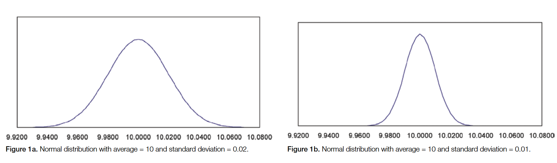 60 differential channels, Automatic CJC w/3724-ST