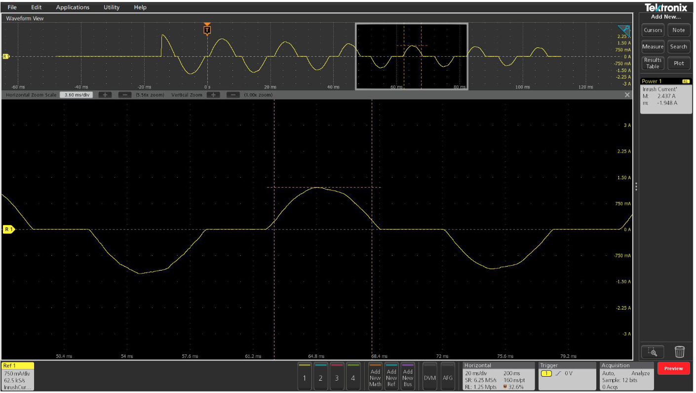 Inrush occurs during a power supply turn-on. The current waveform shows gradually reducing peaks before it reaches steady state.
