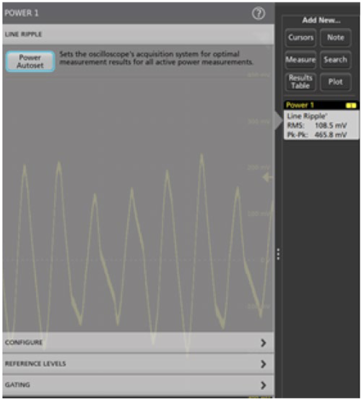 Switching Ripple results.